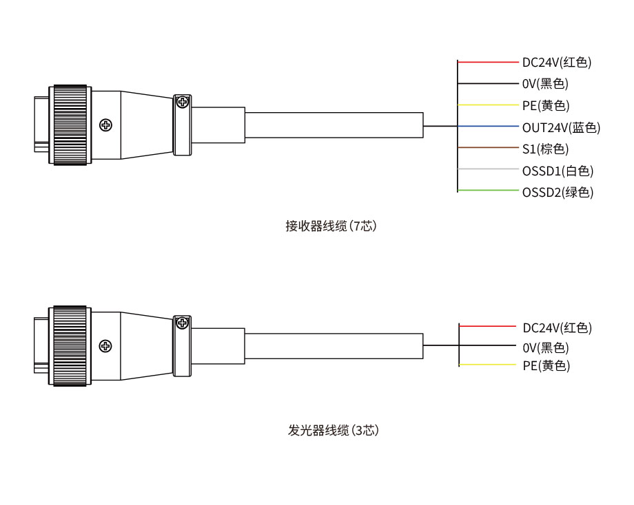 折弯机保护装置接线图