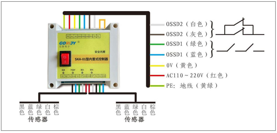 光栅控制器接线图